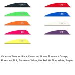 Vanetec 2.25 Swift.jpg