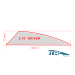 TAC Driver 2.75 Product Specs