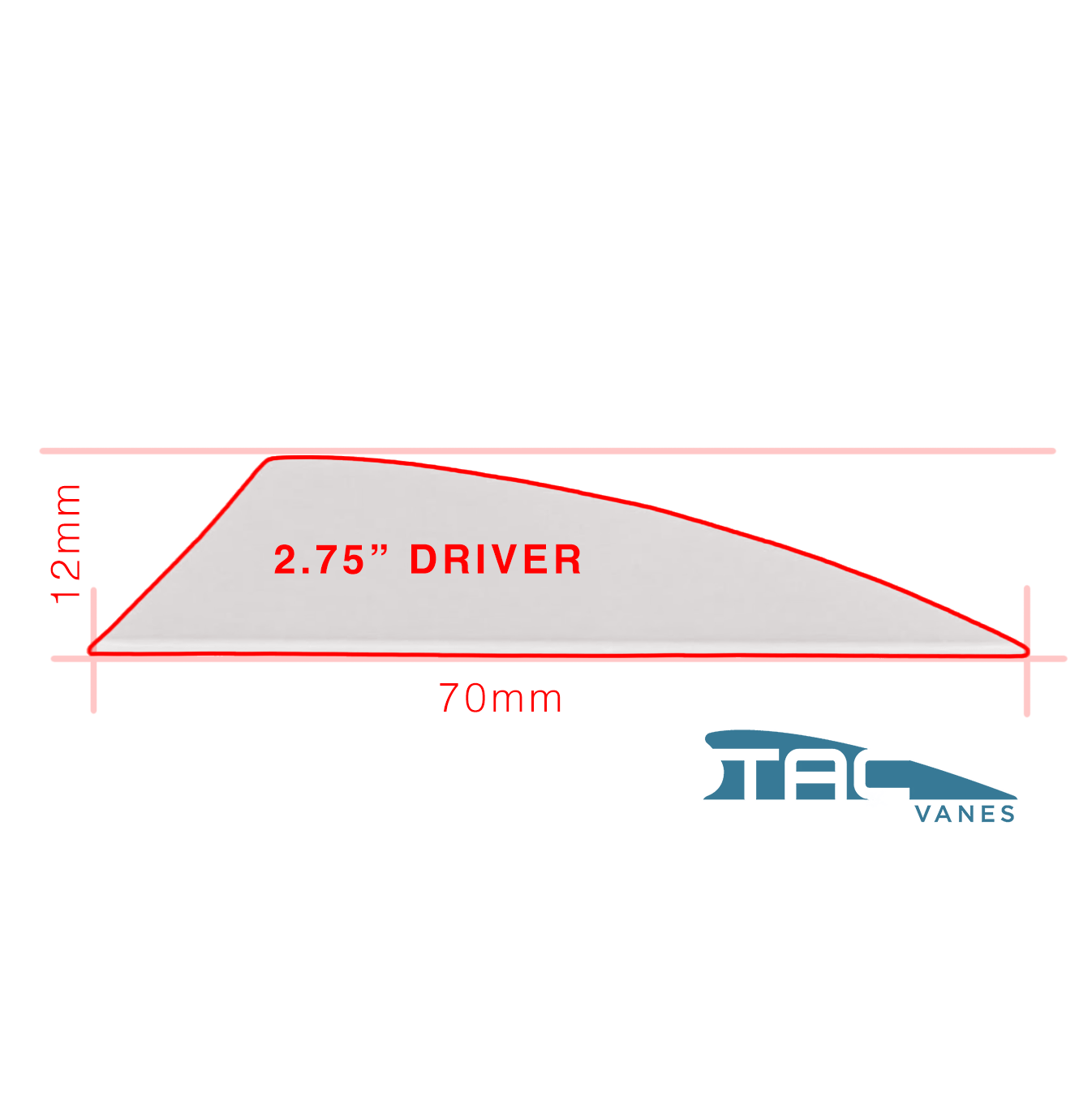 TAC Driver 2.75 Product Specs
