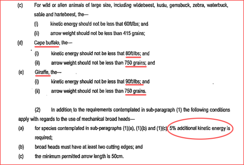 Bi Game Hunting Requirements