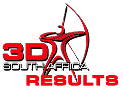 3Di Logo for Results Link